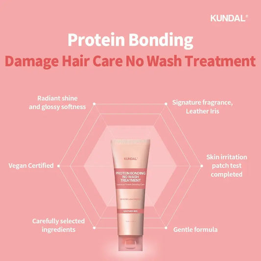 PROTEIN BONDING CARE NO WASH TREATMENT