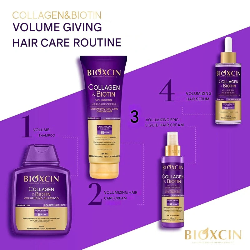 Bioxcin Collagen & Biotin Volumizing Hair Care Cream 250ML