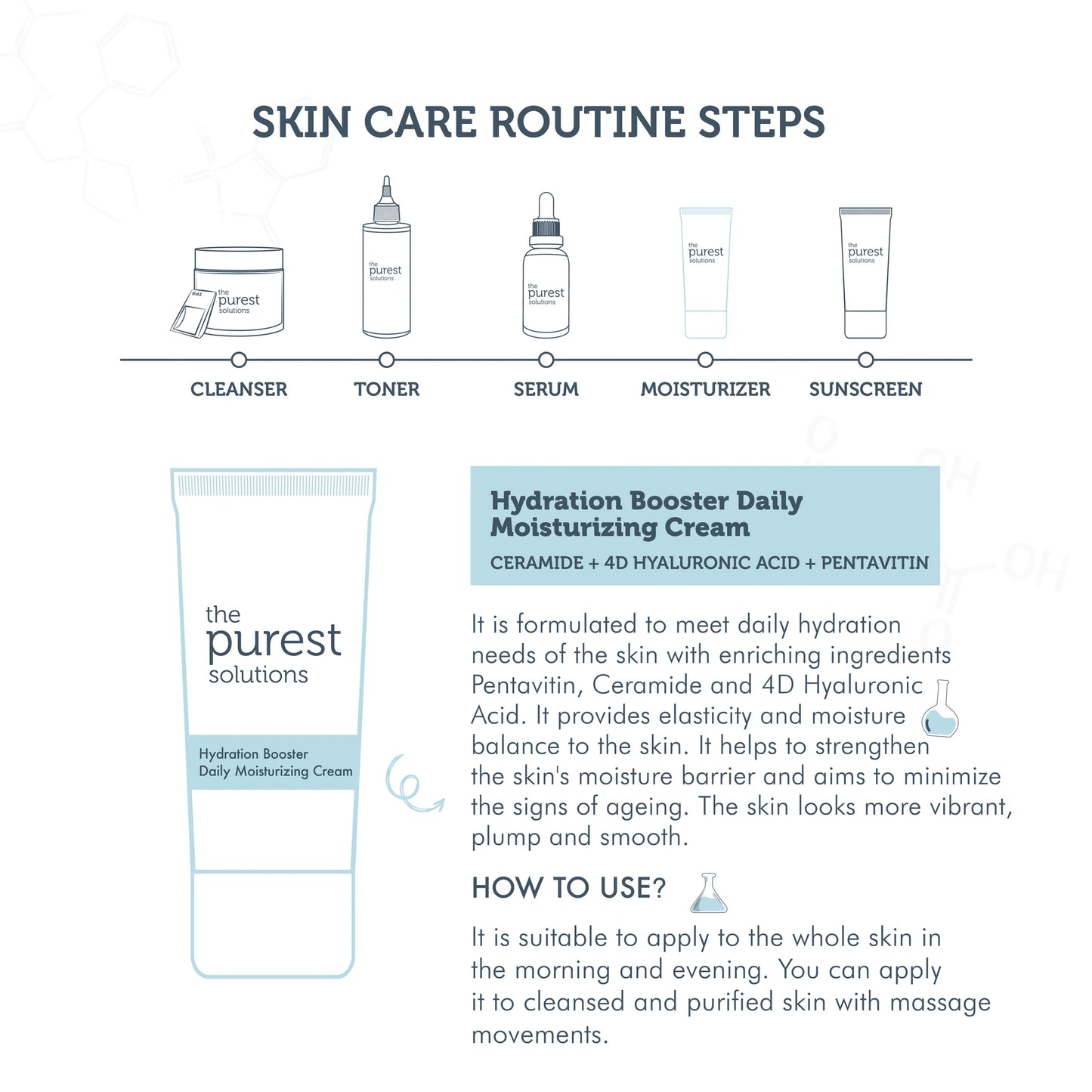 Hydration Booster Daily Moisturizing Cream Ceramide + 4D Hyaluronic Acid + Pentavitin