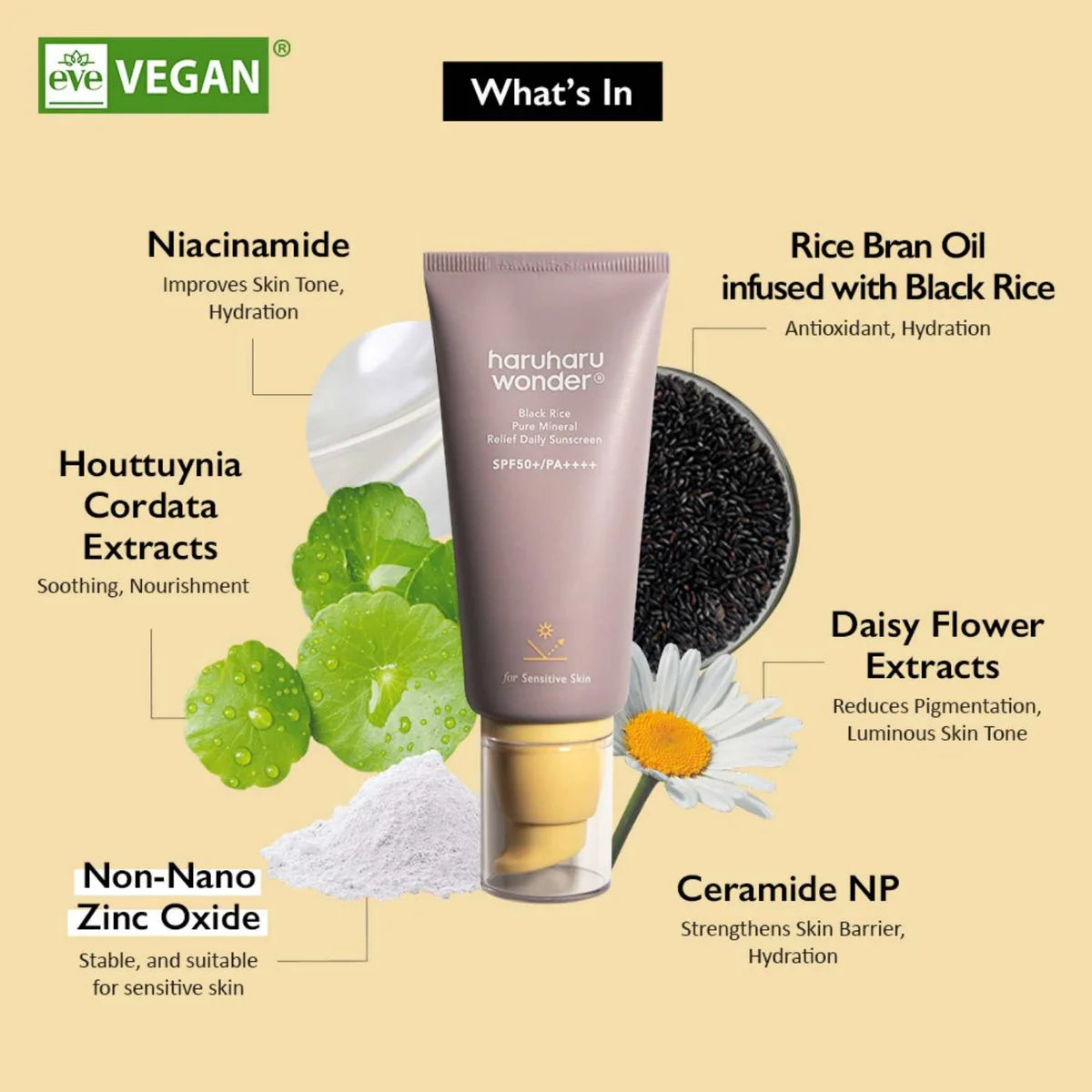 HARUHARU WONDER BLACK RICE PURE MINERAL RELIEF DAILY SUNSCREEN SPF50+ PA++++