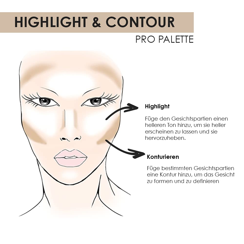 NYX Highlight & Contour Pro Palette