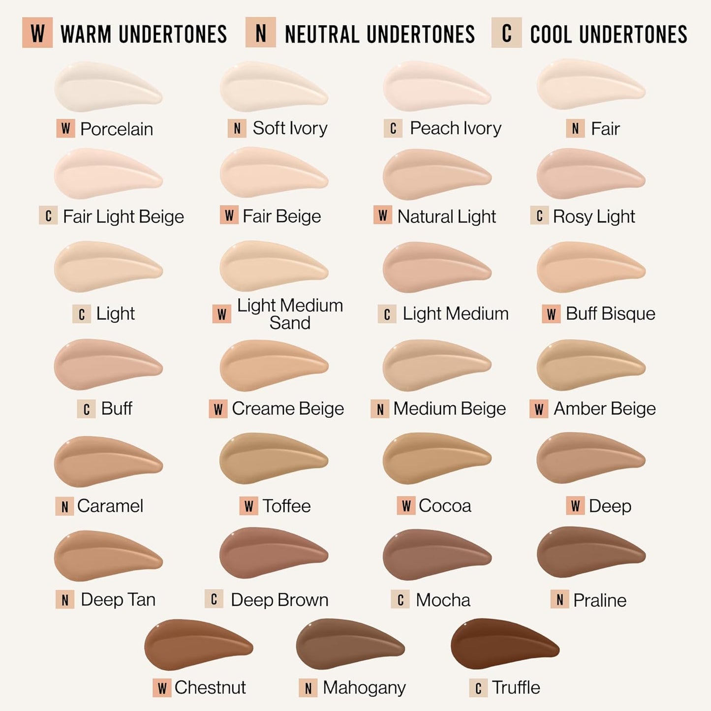 Wet n Wild Bare Focus Skin Tint, 5% Niacinamide Enriched, Buildable Sheer Lightweight Coverage