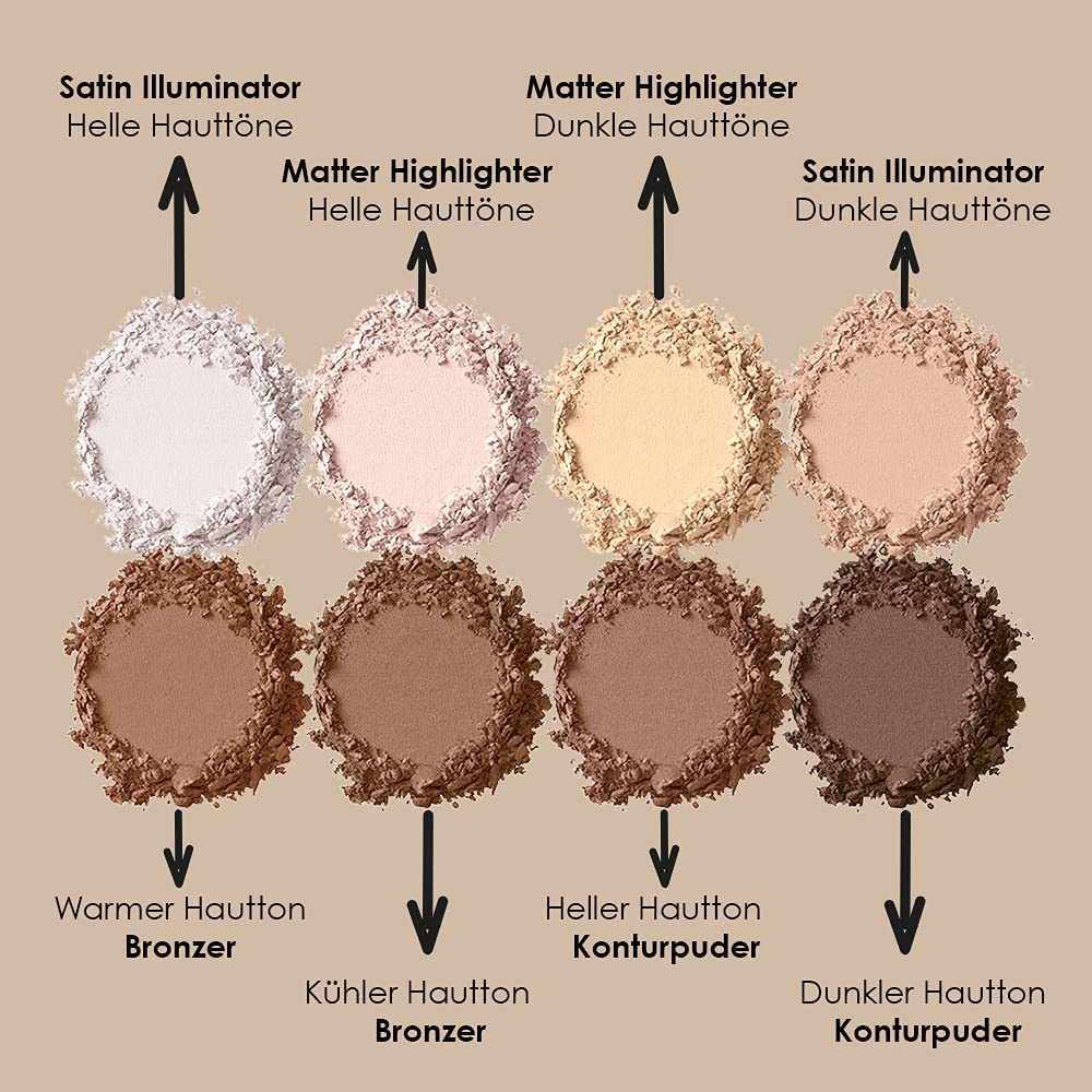 NYX Highlight & Contour Pro Palette