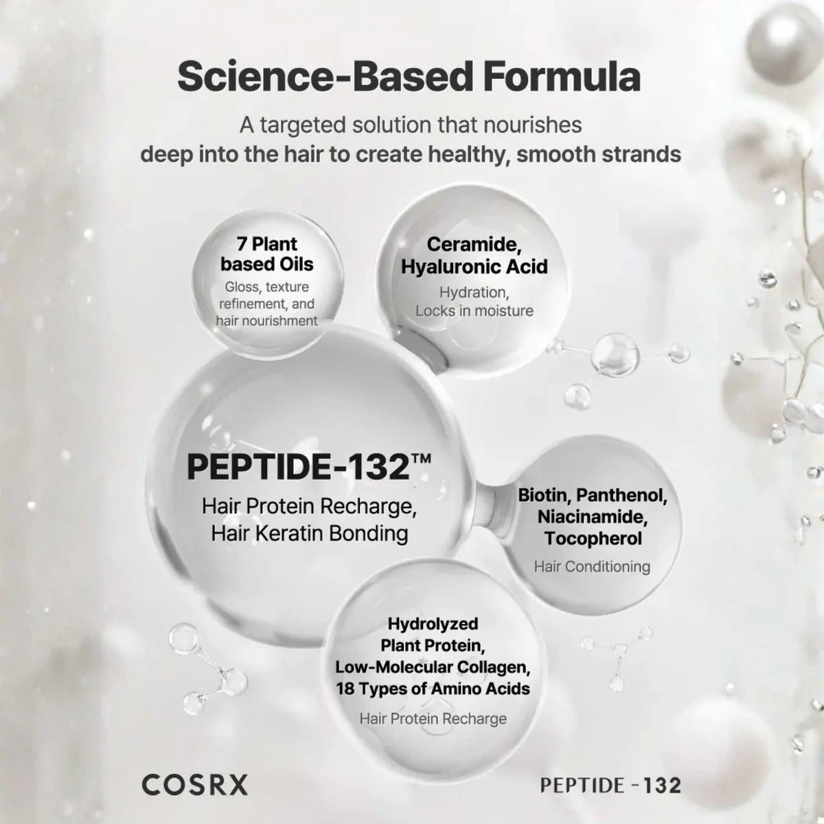 PEPTIDE-132 HAIR BONDING MINI KIT
