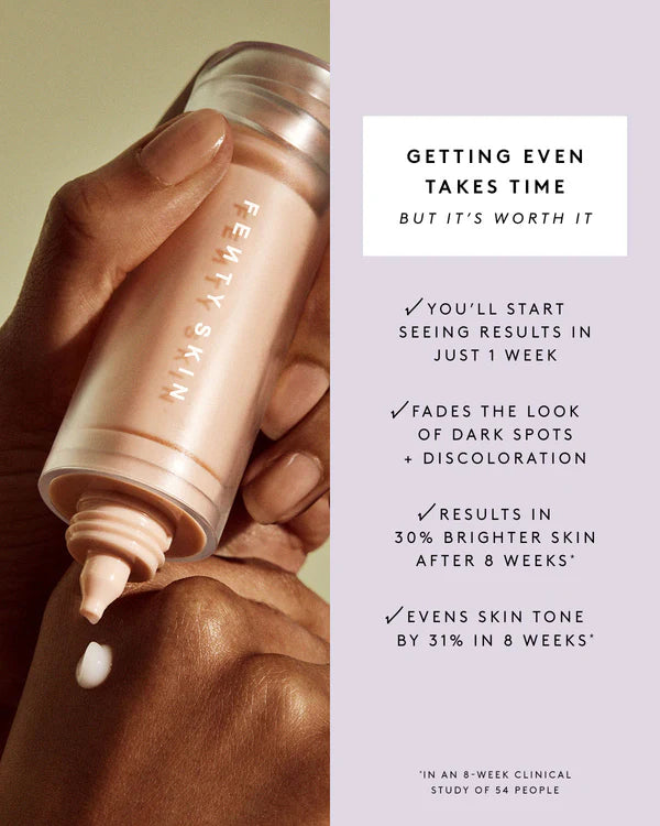 WATCH YA TONE NIACINAMIDE DARK SPOT SERUM