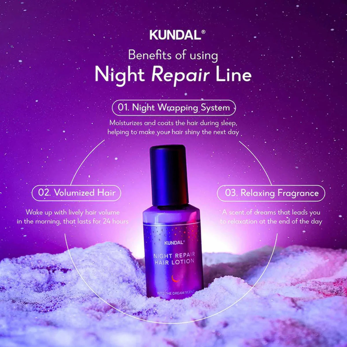 NIGHT REPAIR HAIR LOTION 100ML - INTO THE DREAM